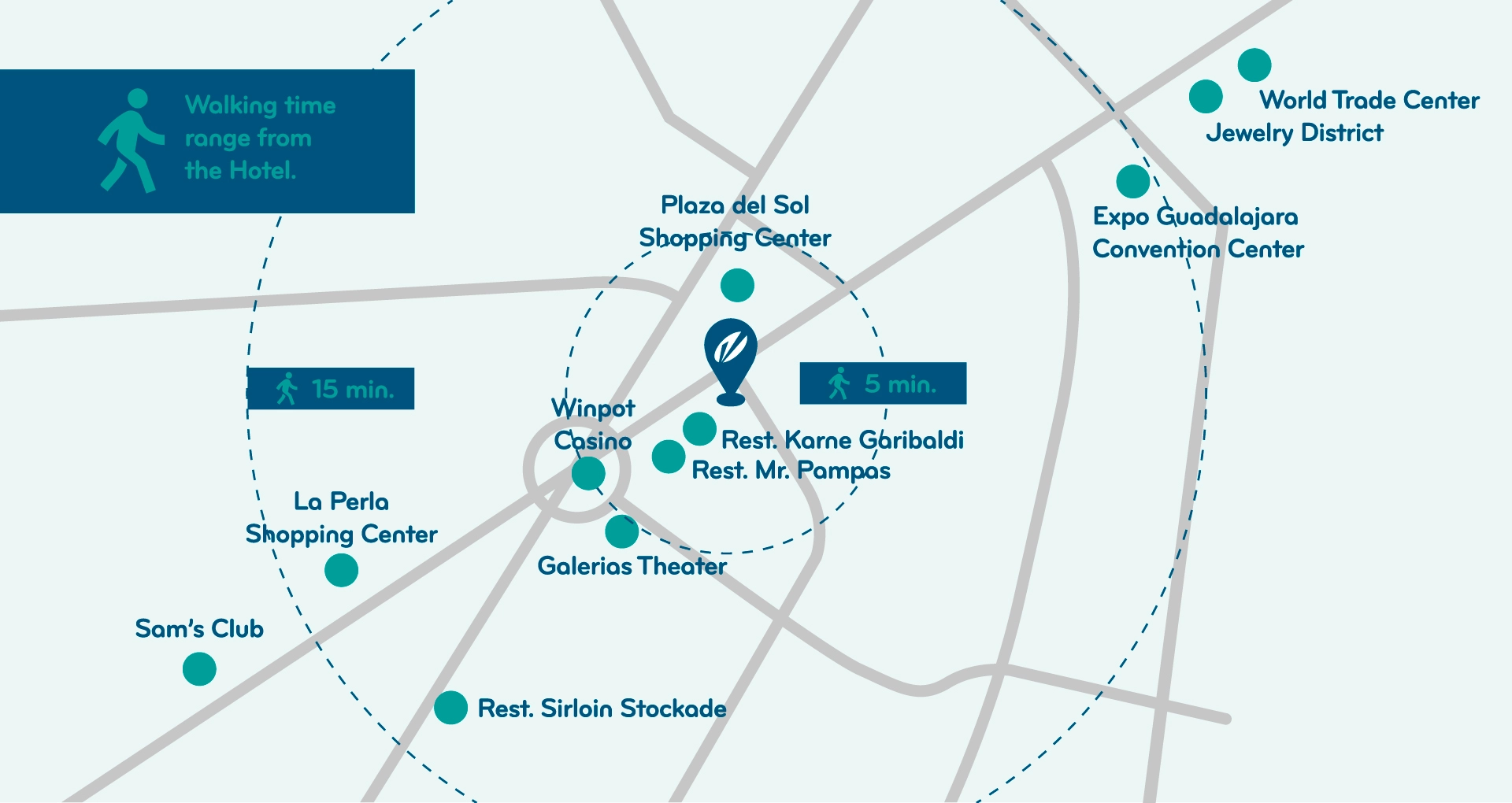 Convenient, practical
and well located